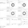 Изображение Rõhuandur PBT, 0-400bar, välj: 4-20mA, G1/4", täpsus 1%, L connector, SICK